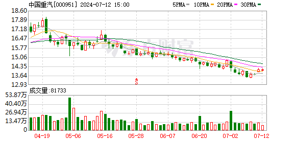 子公司收到近4年发电电费，瀚蓝环境上半年归母净利润预增约28%