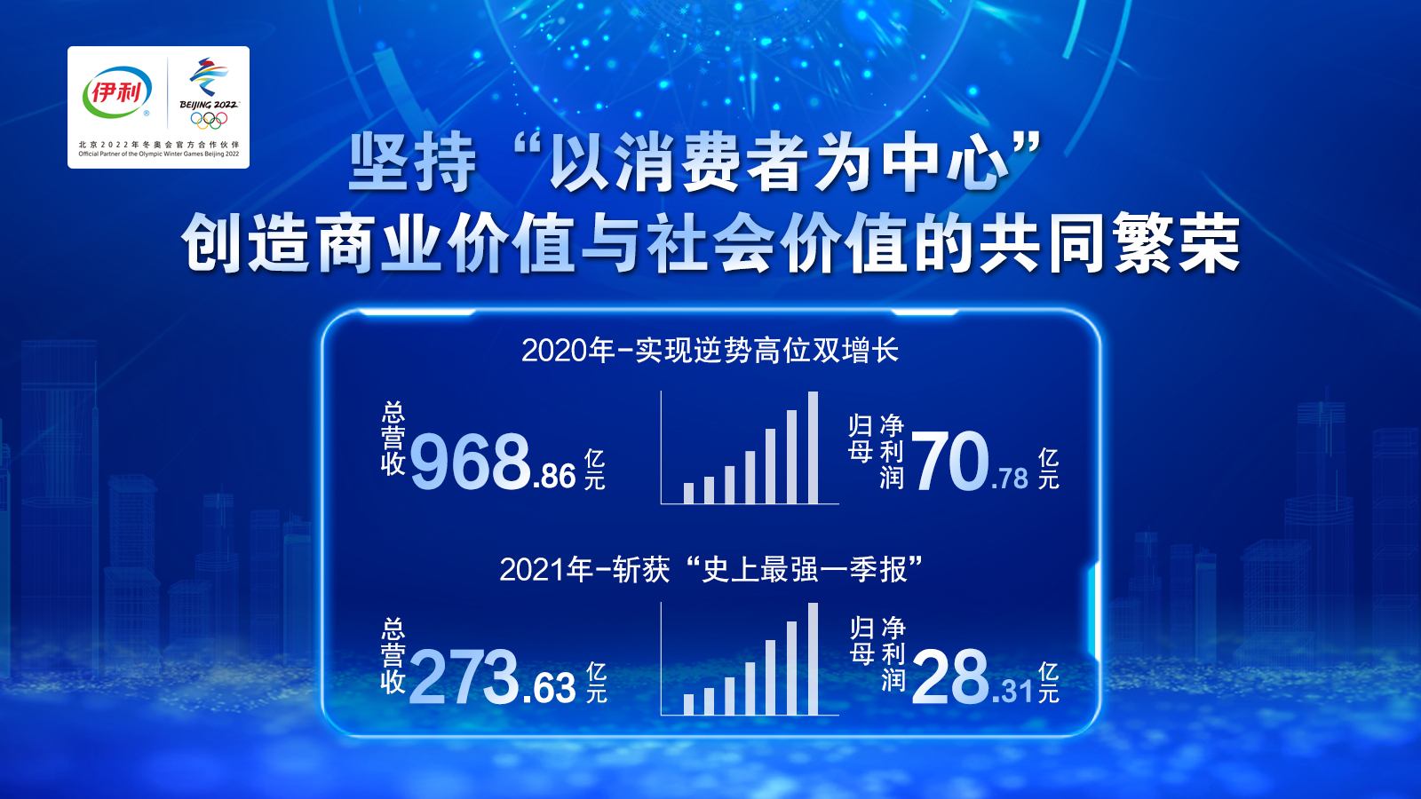 新兴制造公司持续涌现 沪市主板“新”“质”动能强劲