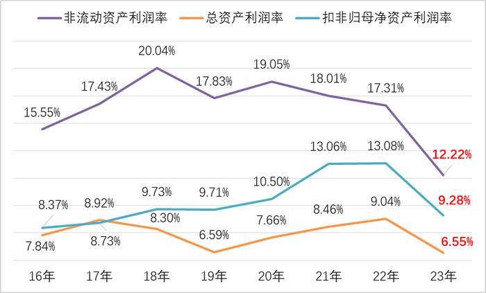 质量管理体系存缺陷 三鑫医疗控股子公司被责令停产整改