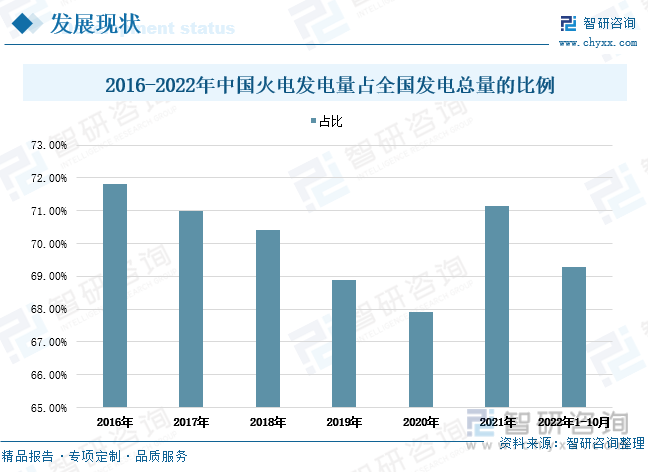 通宝能源投资2.04亿元的武乡通宝二期扩容5万千瓦光伏发电项目完成备案