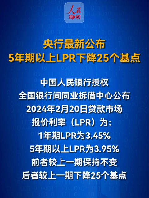 7月LPR报价出炉：1年期及5年期以上利率均降10基点