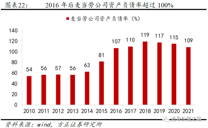 彰显投资价值 提高股价“含金量” A股频现“大手笔”、“注销式”回购