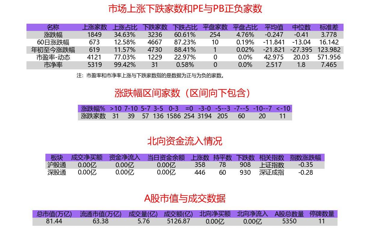 板块快速轮动、资金激烈博弈 券商把脉A股结构性机会