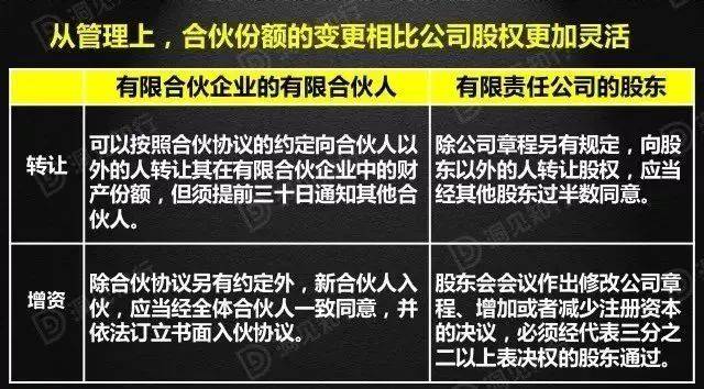 科创板深改完善股权激励制度 助力企业锁定核心竞争力