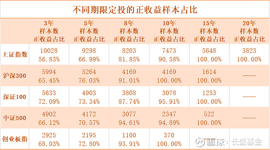 上市公司理财持续降温 年内认购规模缩水明显