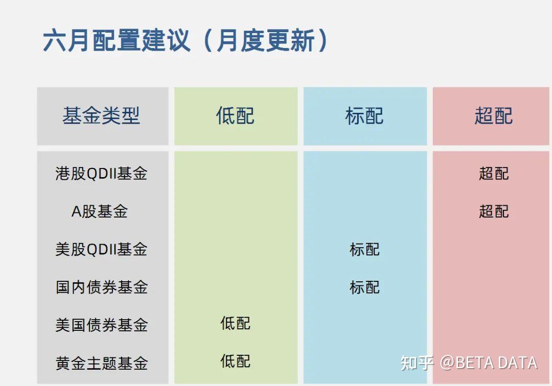 A股市场回购金额创历史同期新高