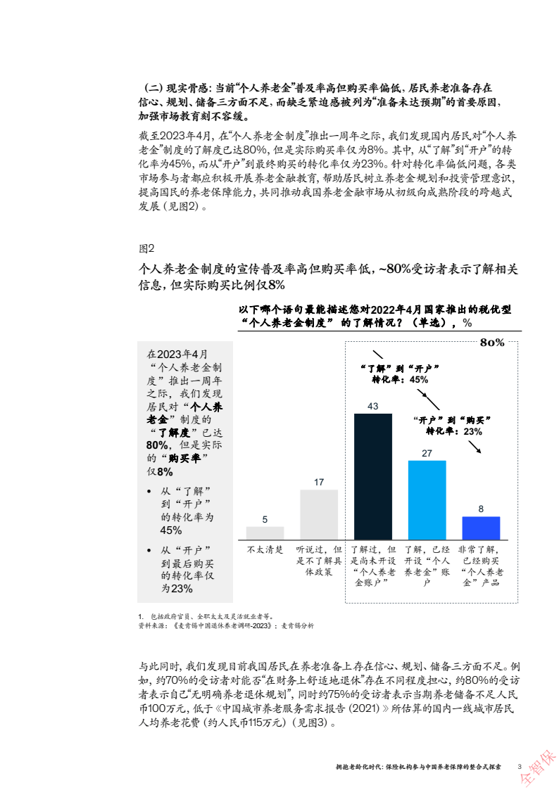 养老星球 | 又有养老目标基金降费，降了管理费后再降申购费