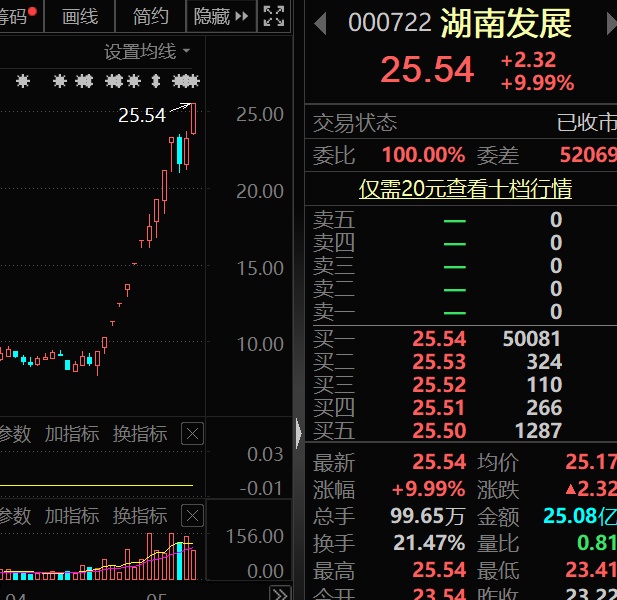 破发股唯万密封股东拟减持 上市募5.6亿国信证券保荐