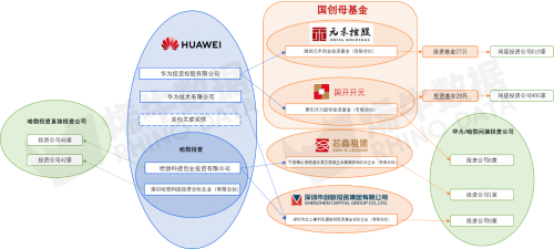 国办：支持银行与创业投资机构加强合作 开展“贷款+外部直投”等业务