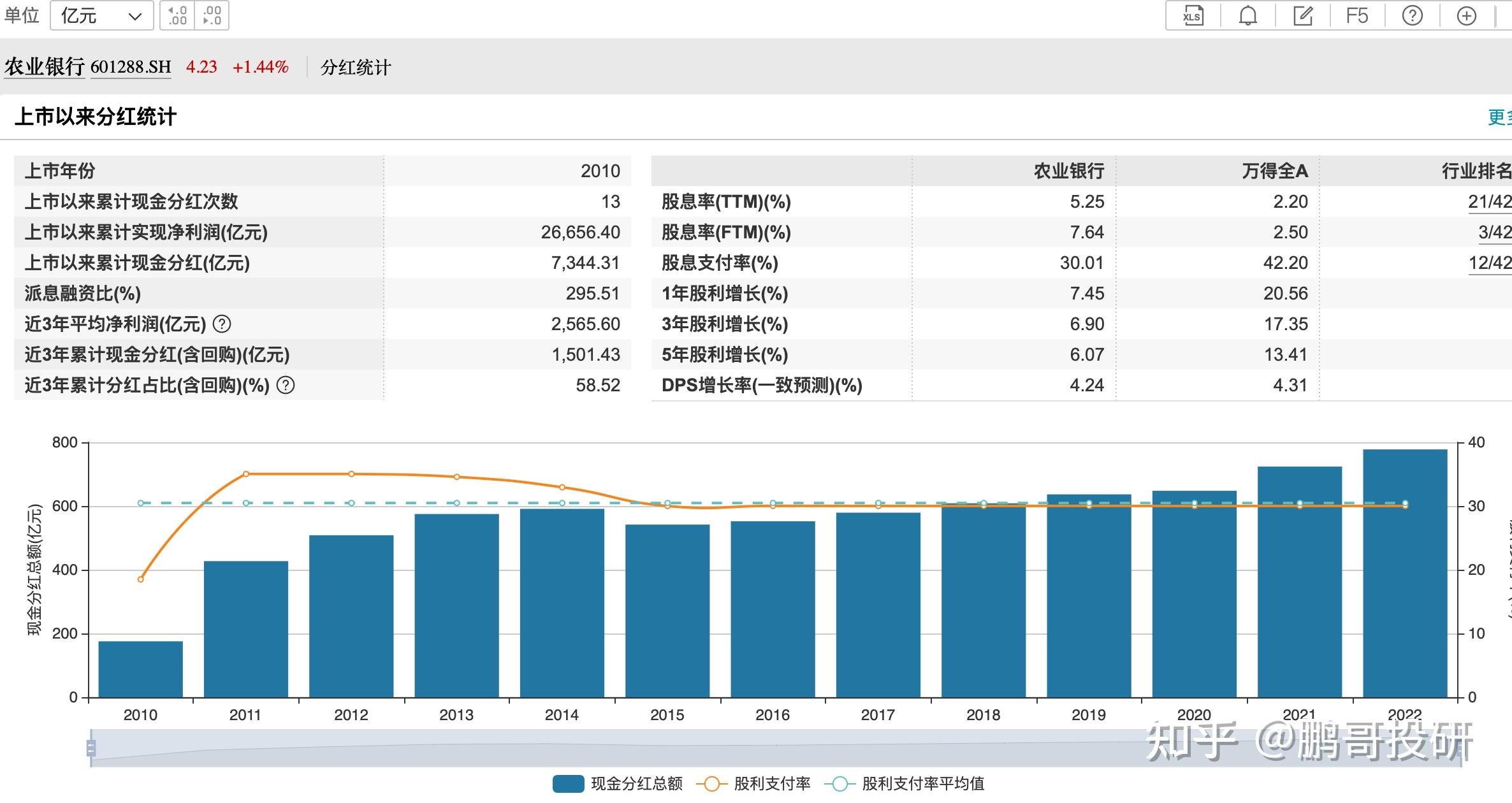 农行北京市分行：5月末农行北京地区科技型企业贷款余额超1000亿