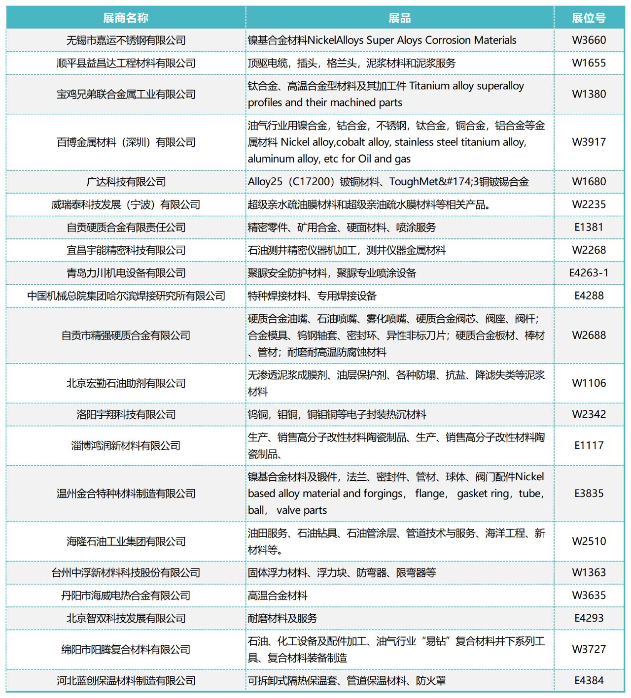 截至2023年底 我国城镇人均住房建筑面积超过40平方米