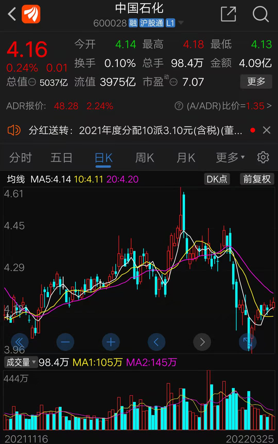 ST华微公告非经营性资金占用资金14.35亿元 此前股价四天涨近20%