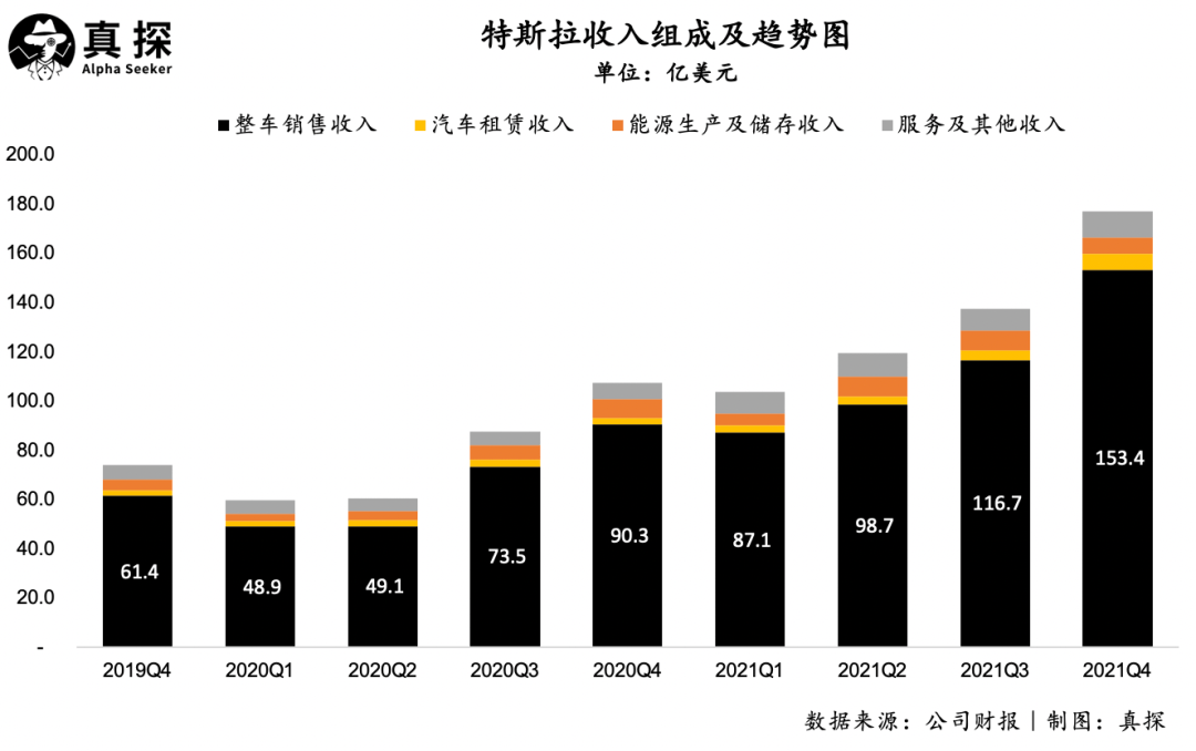 【美股盘前】三大期指齐跌；美银大幅下调特斯拉目标价；花旗给予微软买入评级，称公司在生成式AI投资周期中具领导地位