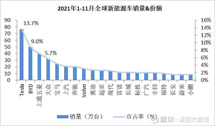 【美股盘前】三大期指齐跌；特斯拉据悉将扩大裁员计划；微软计划在印尼投资17亿美元；美联储FOMC货币政策会议即将召开