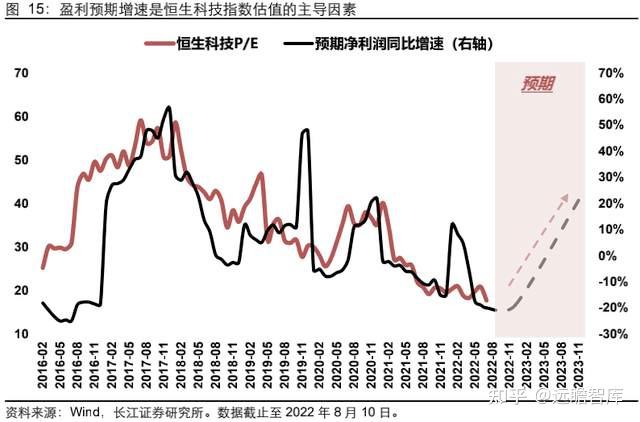 上半年中概股IPO数量和募资额均超去年同期 融资成本高等问题待解