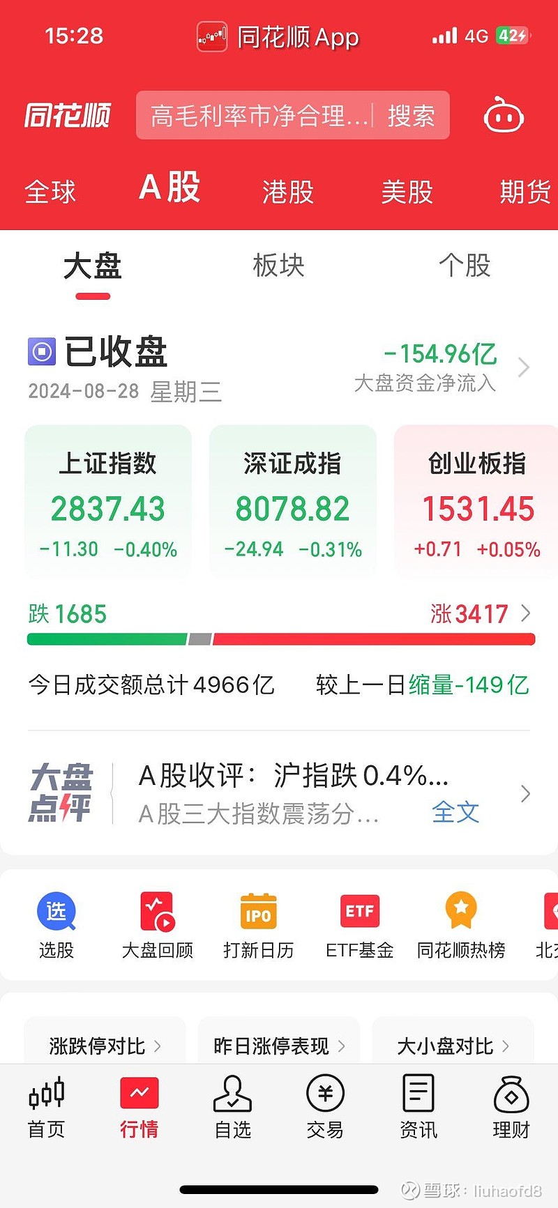 A股震荡分化 地产板块异动