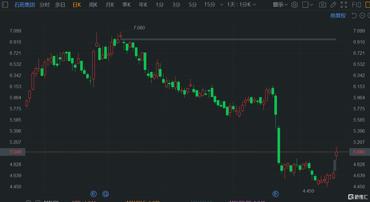 港股大涨 内房股狂飙