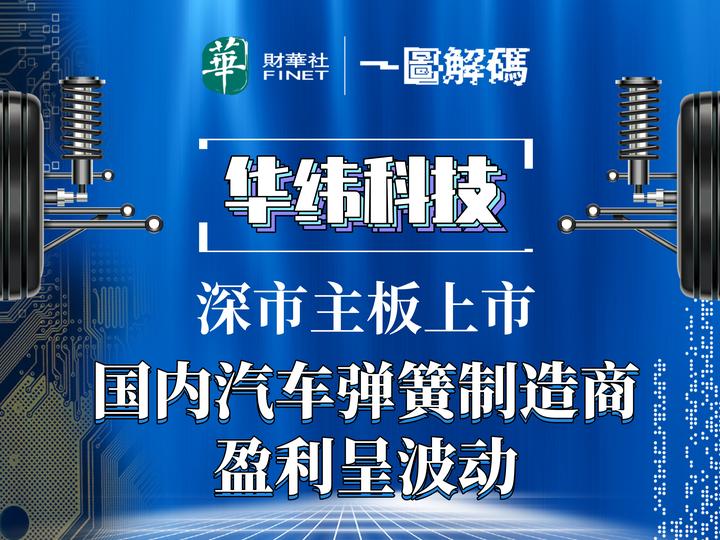 深市公司半年度业绩预告陆续发布 “绩优生”不断现身