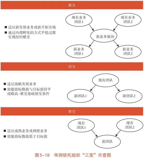 中国太保提出内涵式发展、特色化经营、精细化管理：深入落实长航转型、强化战略考核牵引