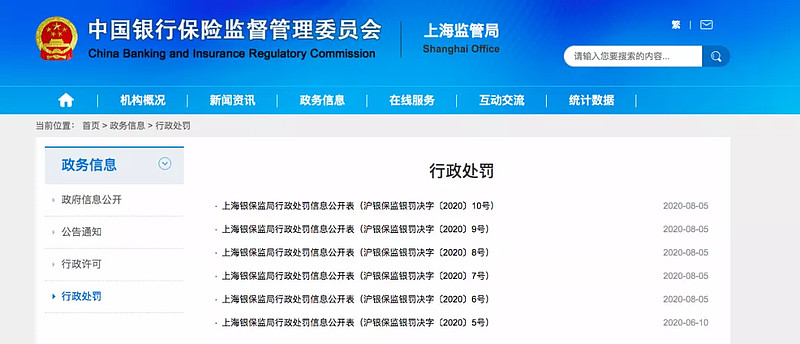 信银理财被罚750万：因信息披露不规范等