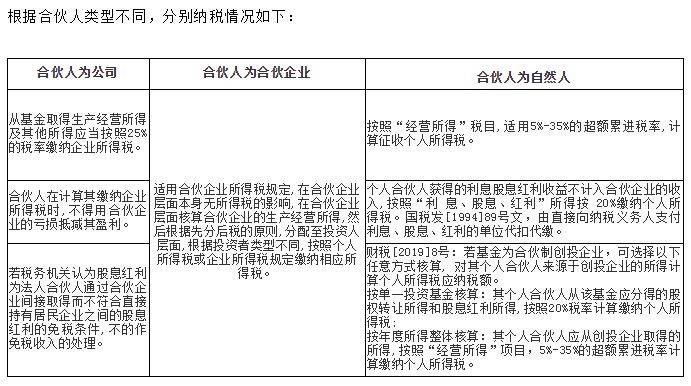 大家养老100%股权被挂牌 集团回应：正常经营决策 客户权益不受影响