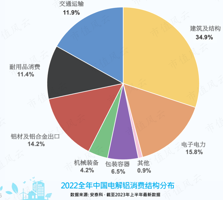 业绩下滑、诉讼缠身的大全能源将再迎限售股解禁