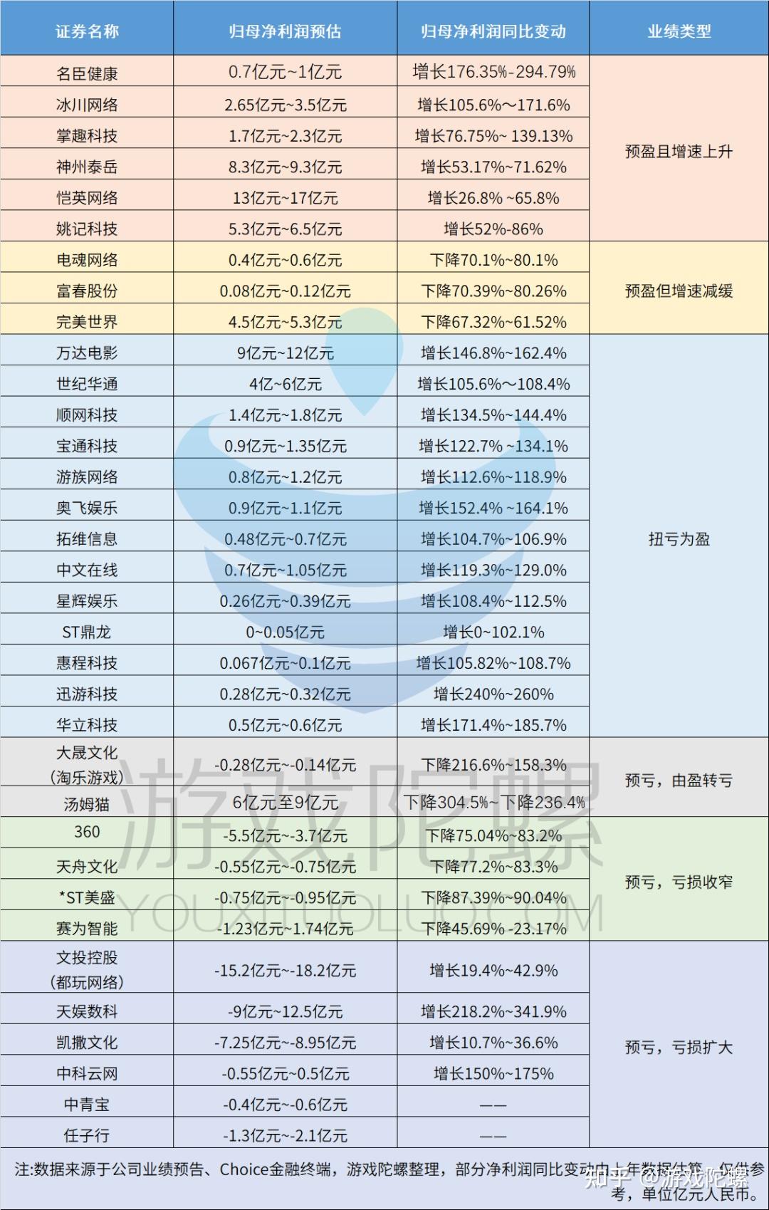 业绩刚实现扭亏，天士力控股股东筹划股权转让