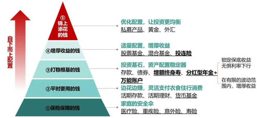 A股超180家公司发布中期分红计划 加大力度回报投资者