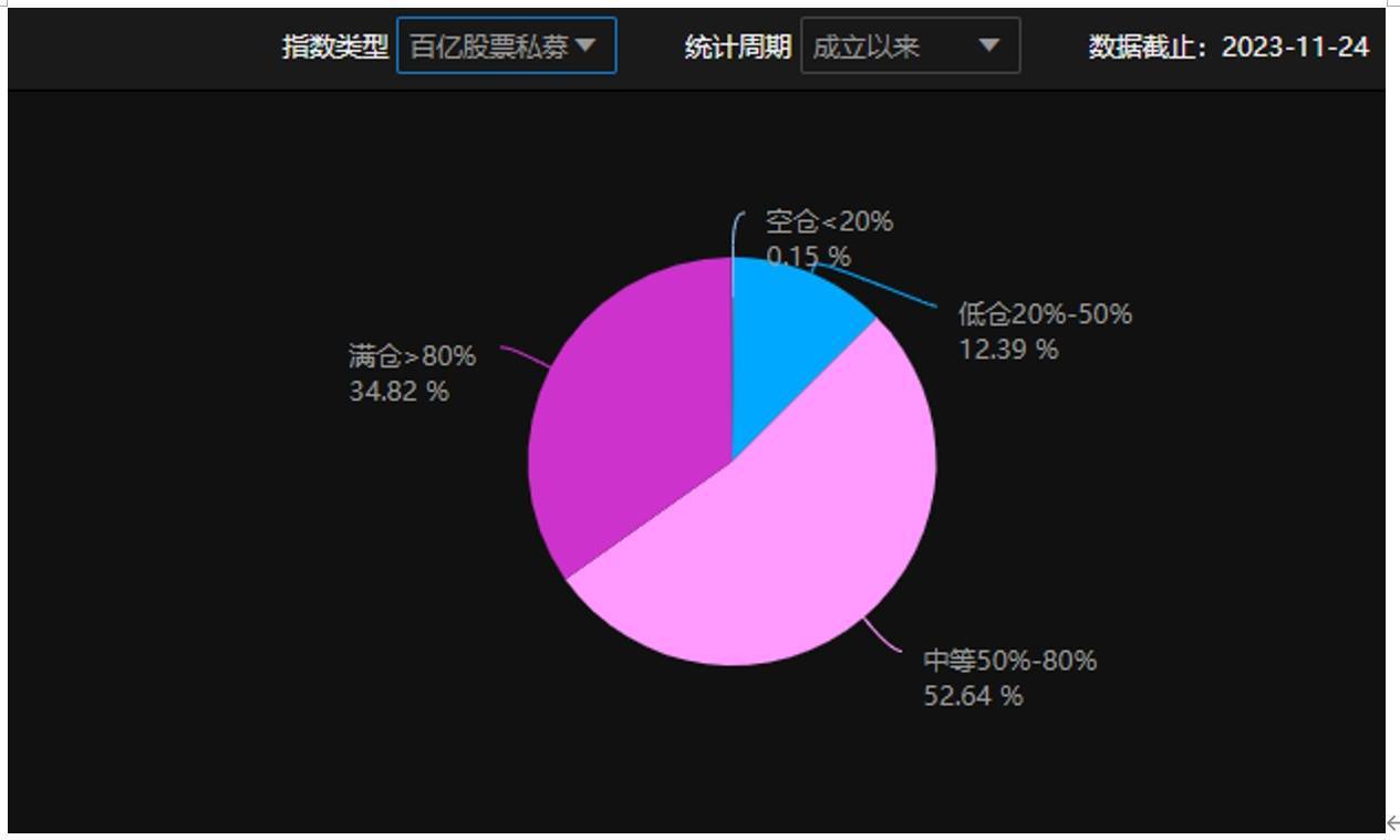 价格几乎跌至原厂成本 存储芯片“寒风”还会吹多久？行业何时止跌回稳？