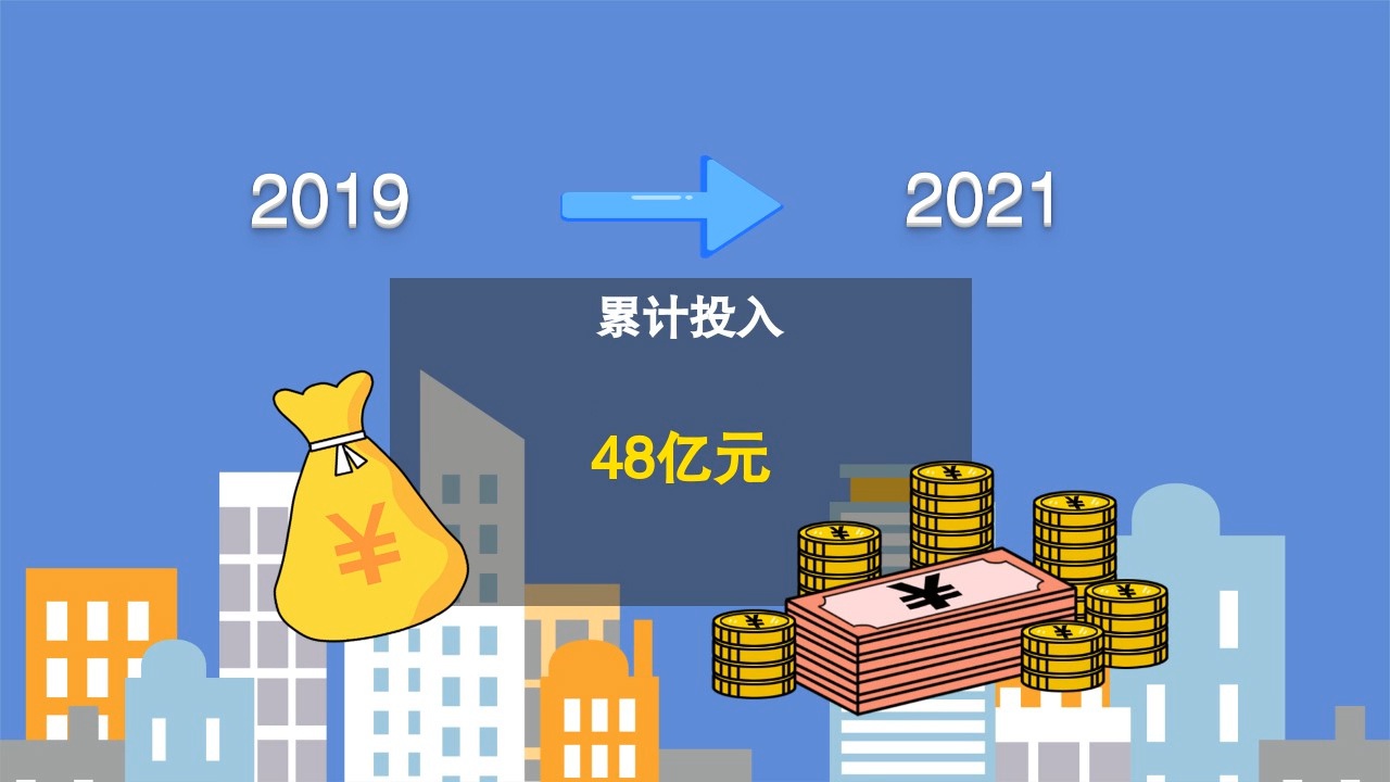 一汽财务公司上半年实现营收32.82亿元 实现净利9.86亿元