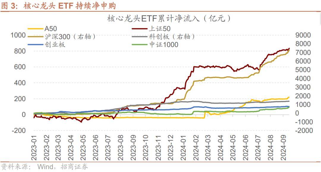 两条科创板主题指数上新 丰富多元化投资分析工具