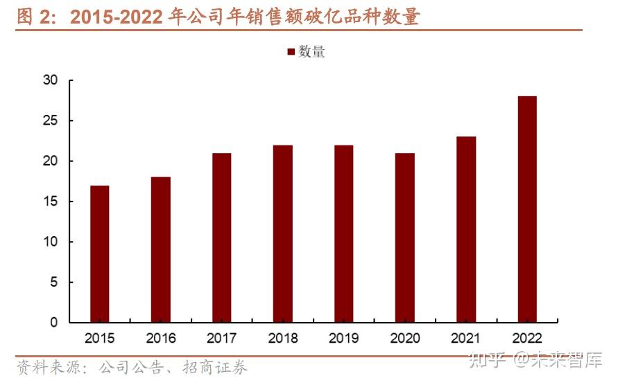 华润三九拟62亿元收购天士力28%股权 同业竞争等问题如何解决受关注