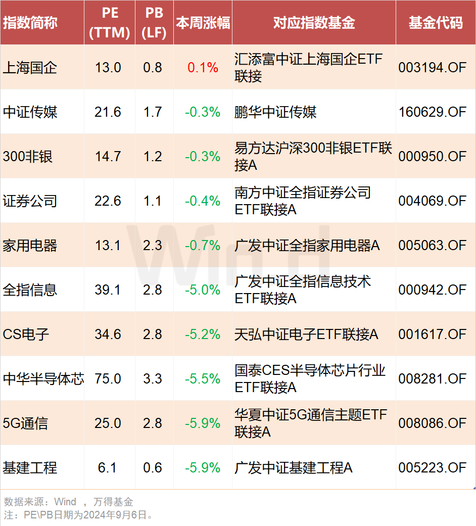 邢成：信托公司应充分发挥自身优势，与理财子公司互利共赢