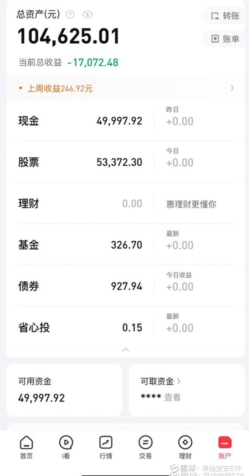 行业ETF风向标丨海外市场迎反弹，中概互联ETF半日成交5.4亿元