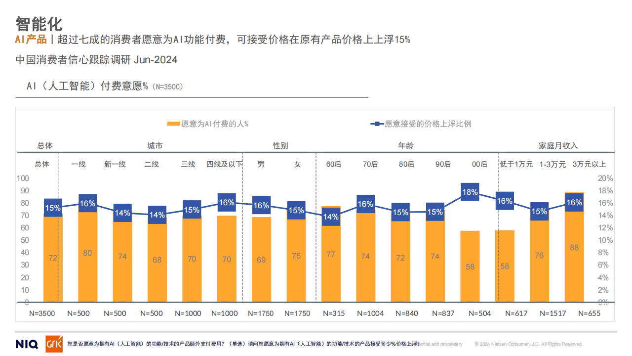 苏州晶樱光电并表，风范股份上半年净利同比增长164%至215%