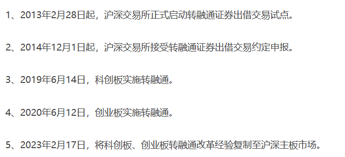 转融券暂停实施一周 融券余额已不足300亿元