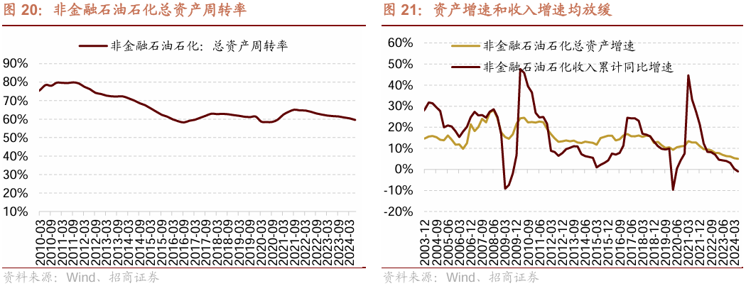 去产能效果显著 生猪养殖企业盈利能力修复