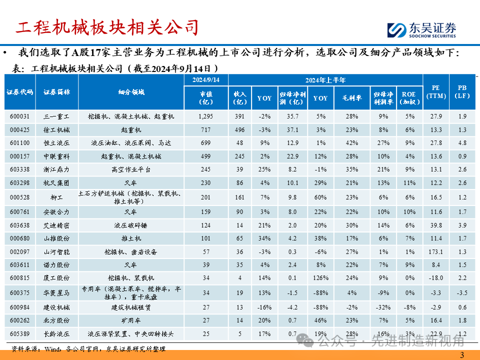 去产能效果显著 生猪养殖企业盈利能力修复