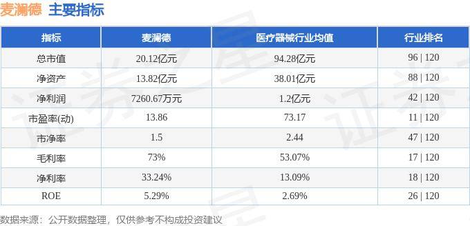 长白山上半年营收2.54亿元 同比增长51.73%