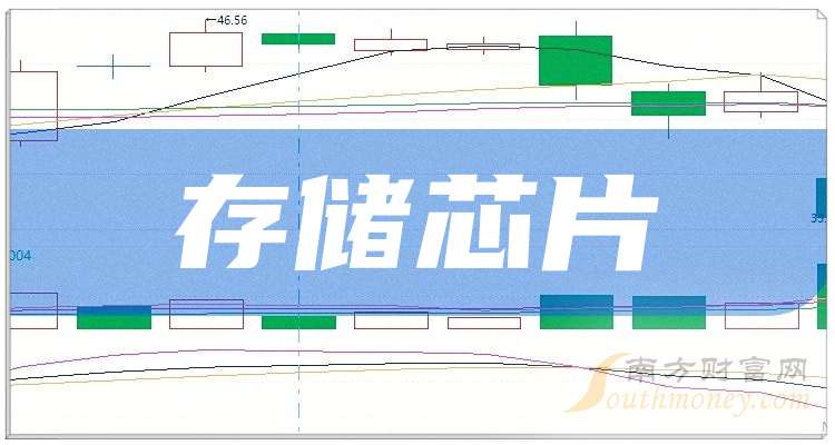 昆仑信托上半年实现营收1.41亿元 实现净利2063.67万元