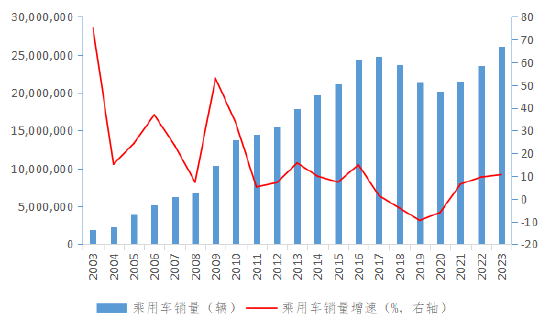 国家统计局：促消费政策力度持续加大 多地积极加力消费品以旧换新