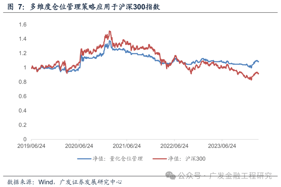 程序化交易监管举措近期将出台 高频策略或将降速降频