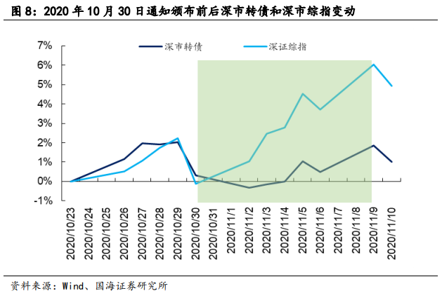 中期协修订《适当性细则》：深化市场自律 护航期货市场稳健前行