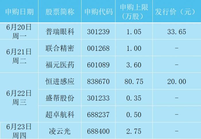 中期协修订《适当性细则》：深化市场自律 护航期货市场稳健前行