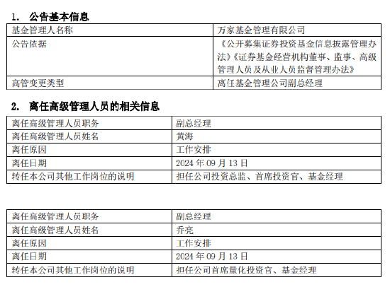 又有基金公司董事长、总经理同日离任，什么情况？