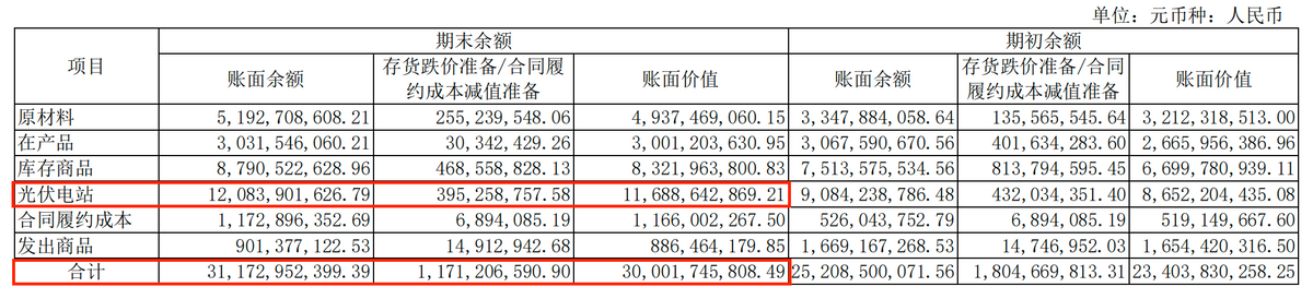 双汇发展上半年营收净利双降 股价触及年内最低点