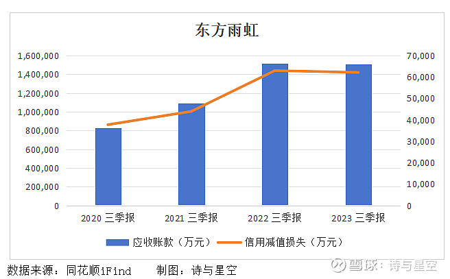 年内150家上市公司实施员工持股计划