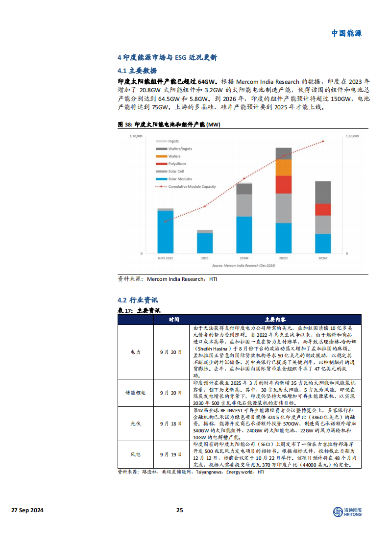 国家能源局：8月份全社会用电量同比增长8.9%