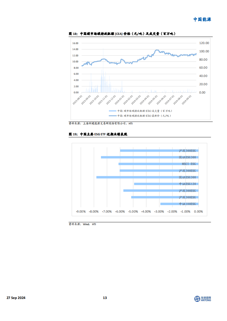 国家能源局：8月份全社会用电量同比增长8.9%