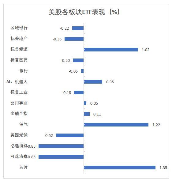 【美股盘前】FF跌超32%；OpenAI前安全主管加入竞争对手Anthropic；Neuralink计划再招3名患者启动全新植入物研究；三星电子工会计划举行史上首次罢工